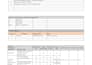 do full time or part time web or mobile app details testing and bug reporting